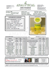 Puffy Pineapple Slush Gummies