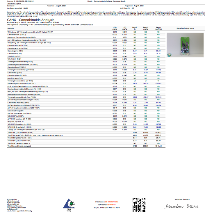 PUFFY 4.5G - Creepin' (Hybrid)