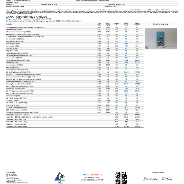 PUFFY 4.5G - Ghetto Bird (Indica)
