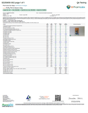 PUFFY 4.5G - Icing(Sativa)