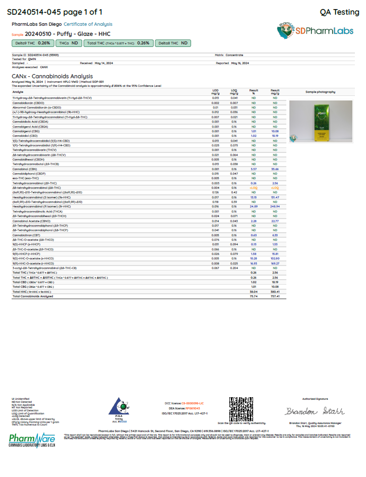 PUFFY 2G - Glaze (Super Blends HHC) - Hybrid