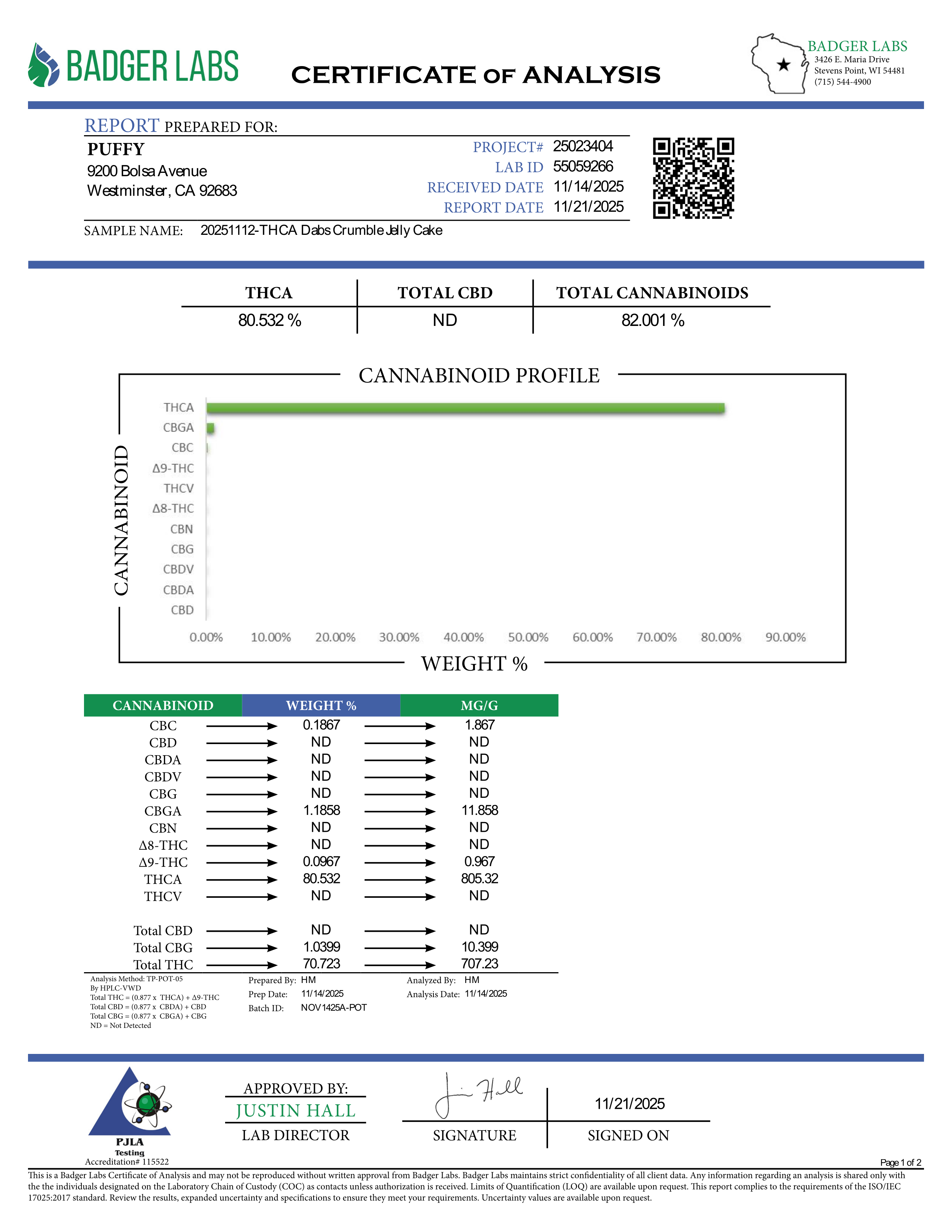 PUFFY THCa Jelly Cake: Extract crumble using butane or liquefied petroleum gas. This type of concentrate is extremely potent, and the crumb-like consistency makes it easy to dose.