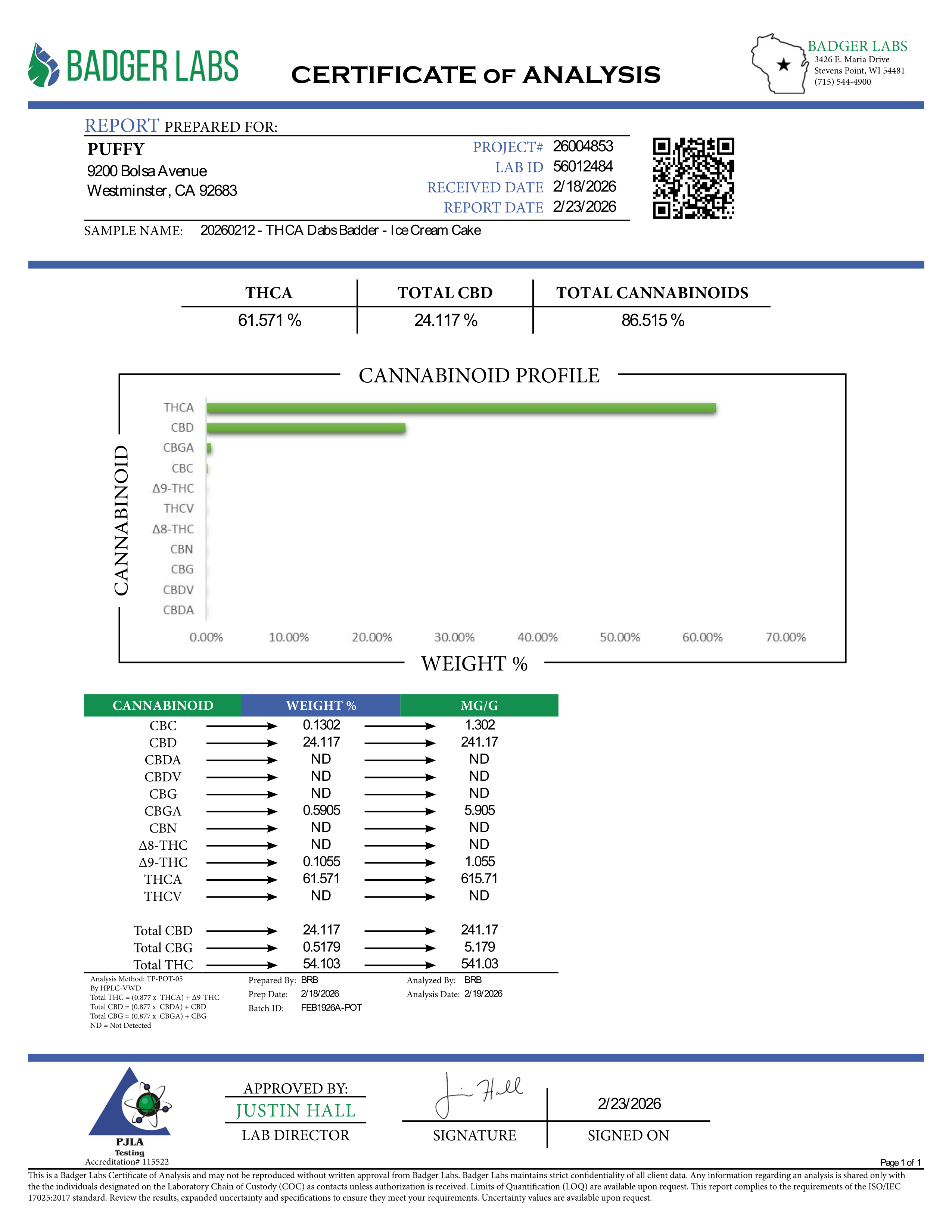 PUFFY THCa Ice Cream Cake Badder: The unique whipping technique required to produce badder causes the cannabinoids to crystalize and create a smooth, creamy consistency. This wax is ultra-potent and easy to load onto a dab nail, thanks to its soft and malleable form.