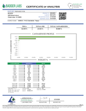 PUFFY THCa Papaya Badder: The unique whipping technique required to produce badder causes the cannabinoids to crystalize and create a smooth, creamy consistency. This wax is ultra-potent and easy to load onto a dab nail, thanks to its soft and malleable form.