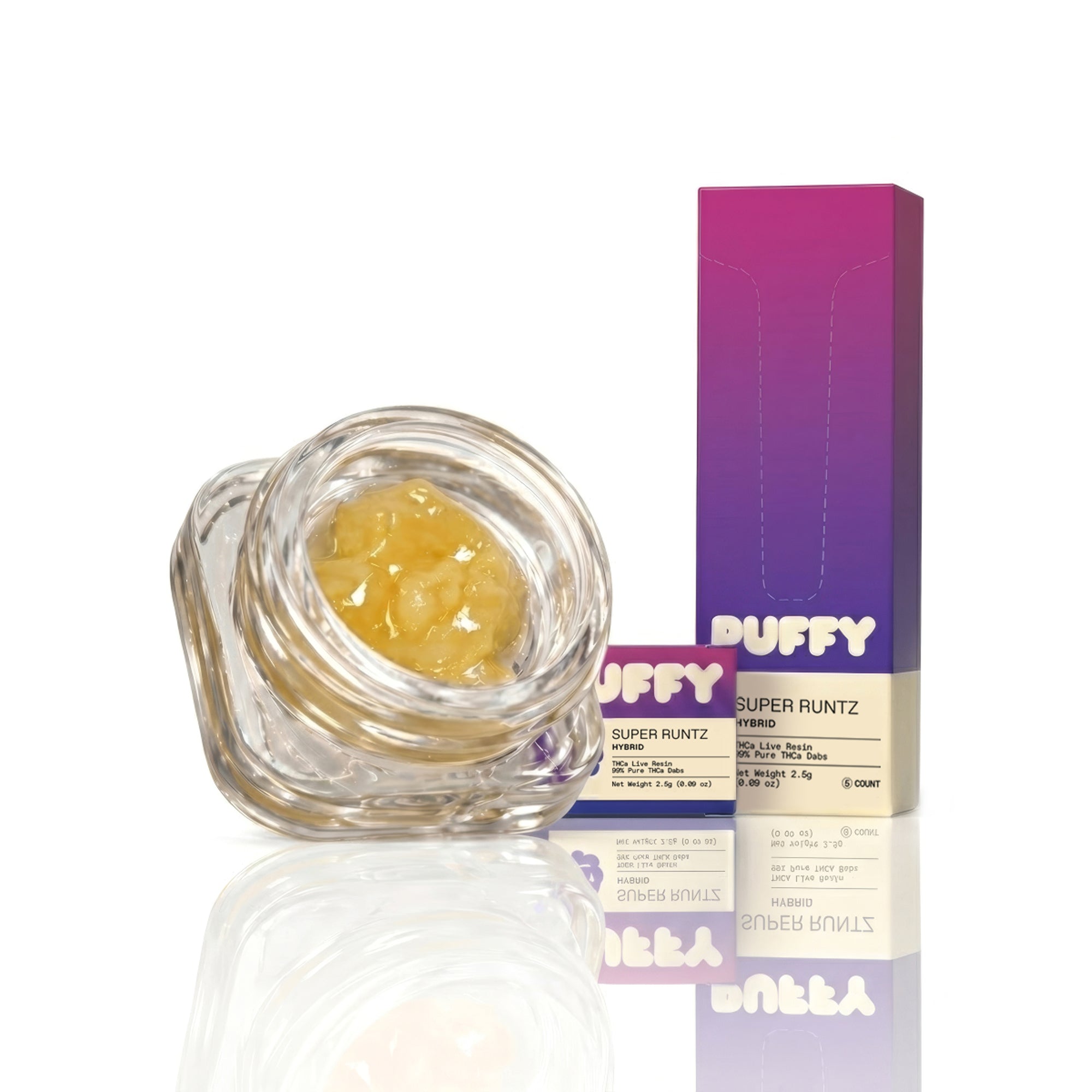 Puffy Super Runtz is a hybrid THCa strain featuring sweet candy notes layered with zesty lime and a bold gassy finish. It delivers an uplifting euphoric rush that gradually melts into relaxing body effects while maintaining a sense of calm focus and clarity.
