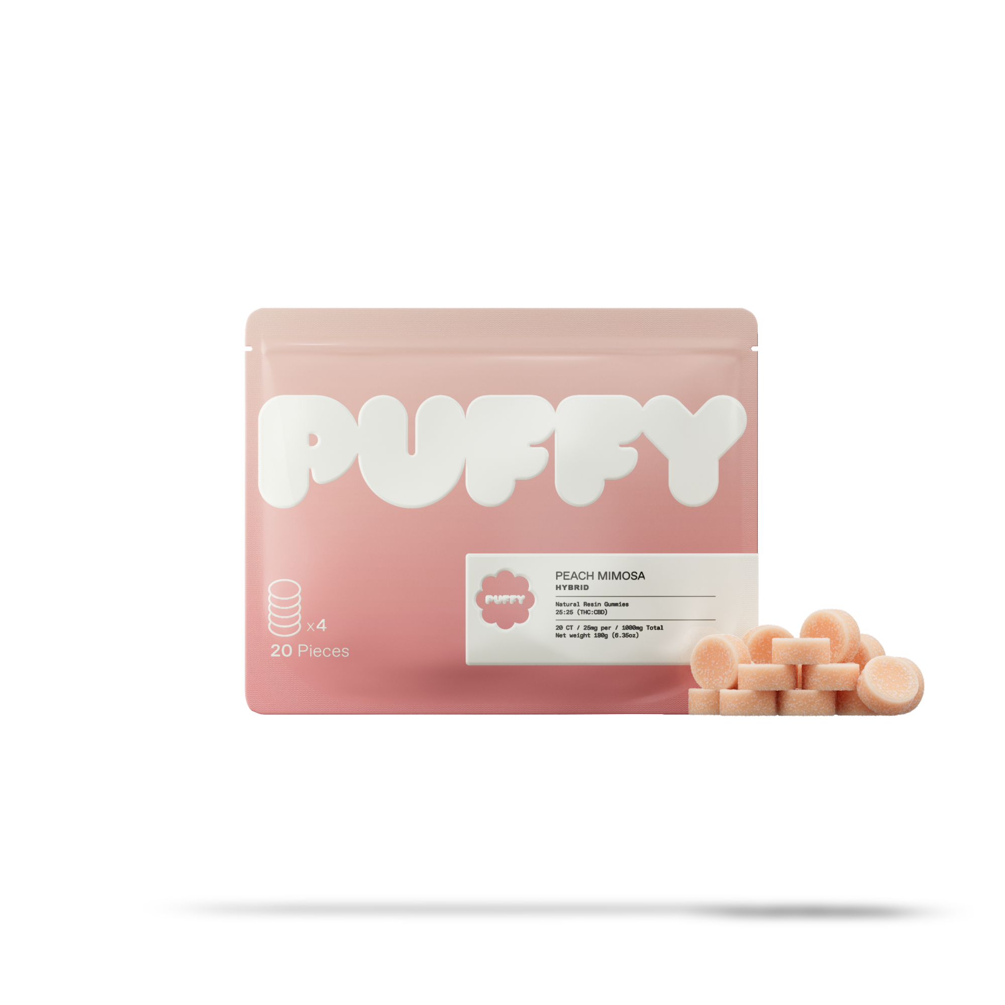 Puffy THCa