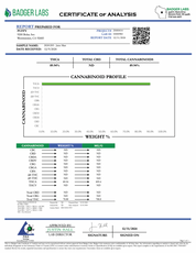 PUFFY JuiceMan Pure Resin THCa Cartridge. Pure and potent, our line of 90A Resin THCa cartridges are a blend of THCa liquid diamonds, botanical and hemp-derived terpenes for a top shelf experience. Each cartridge contains 90% THCa and we use a ceramic coil to create a richer flavor.