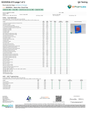 Neon Kiss euphoric gummies are fizzy biscuits—a legal nootropic candy delivering a warm, love-filled body high for 4–6 hours. Flavors: Hyperberry, Glow Berry, Cloud Pop. MDMA-free, cannabinoid-free, legal in all 50 states.
