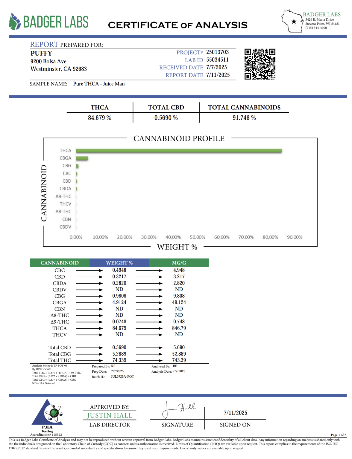 Puffy Juice Man 65A is a sativa-dominant THCa live resin bursting with vibrant citrus and juicy fruity notes, delivering a refreshing and invigorating experience that awakens the senses. Consumers often report uplifting and euphoric effects that boost mood, spark creativity, enhance focus and motivation, while gently promoting mild relaxation throughout the body.