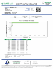 PUFFY Gelato Pure Live Resin THCa Cartridge. Pure and potent, our line of 65A Live Resin THCa cartridges are pure extracts from single-sourced flowers for a top-shelf experience. Each cartridge contains approximately 65% THCa 35% high terpene extract and full spectrum cannabinoids. Each batch is hand-selected for the best fresh-frozen material rich in flavinoids, terpenes, and THCa. We use a ceramic coil to create a richer flavor.