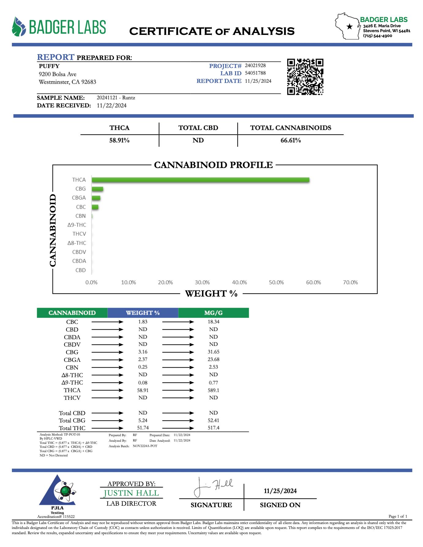 PUFFY Runtz Pure Live Resin THCa Cartridge. Pure and potent, our line of 65A Live Resin THCa cartridges are pure extracts from single-sourced flowers for a top-shelf experience. Each cartridge contains approximately 65% THCa 35% high terpene extract and full spectrum cannabinoids. Each batch is hand-selected for the best fresh-frozen material rich in flavinoids, terpenes, and THCa. We use a ceramic coil to create a richer flavor.