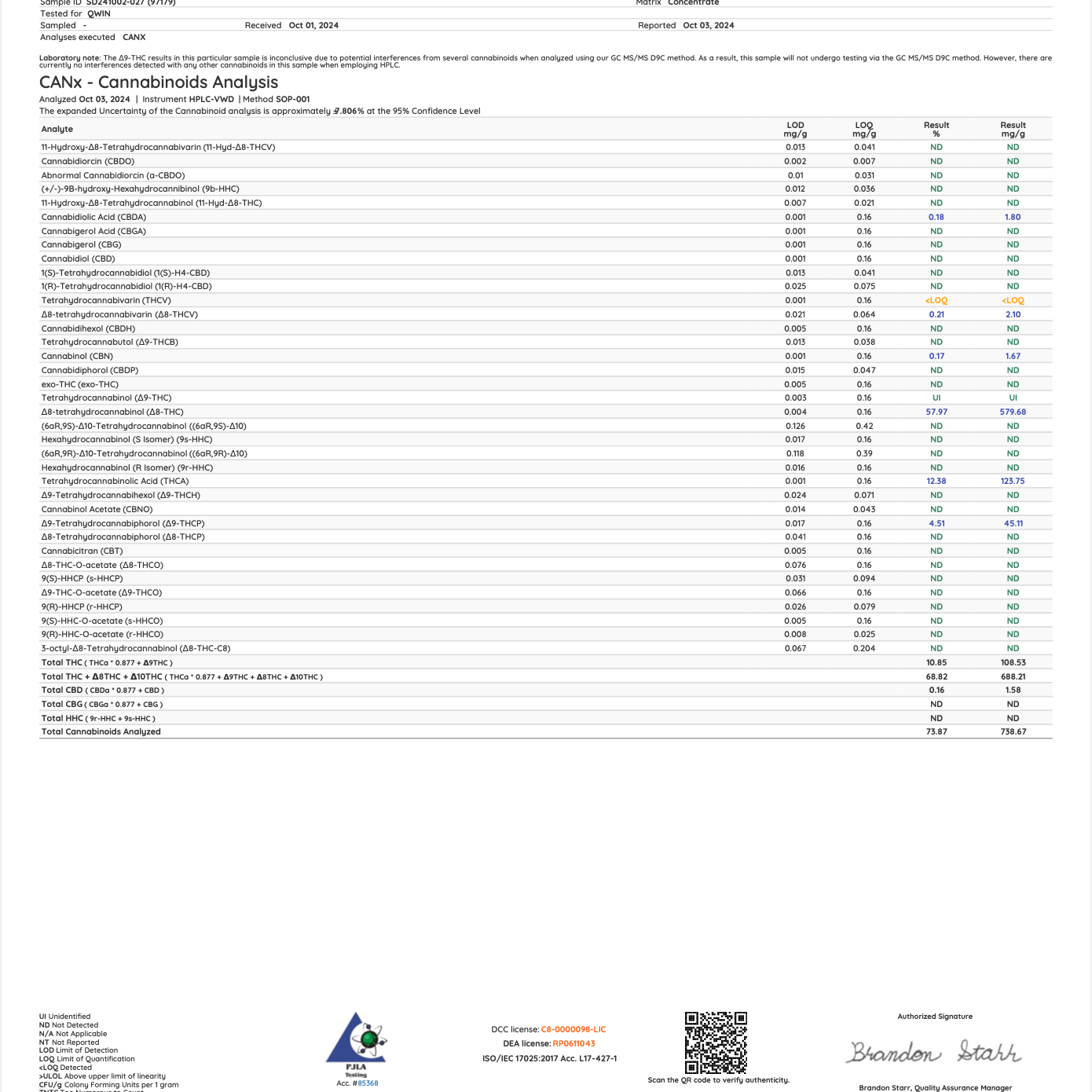 Flavorful and potent, Sticky by PUFFY offers a range of vaporizers infused with juicy terpenes, high-quality oil, and competitive prices. Sticky’s blend of THC-A and THC-P delivers intense effects and yummy flavors. Product Highlights: When heated, THC-A converts into delta-9 THC THC-P is 33x stronger than Delta-9 THC No artificial flavors or colors No cutting agent and zero traces of MCT, VG, PG, or Vitamin E.