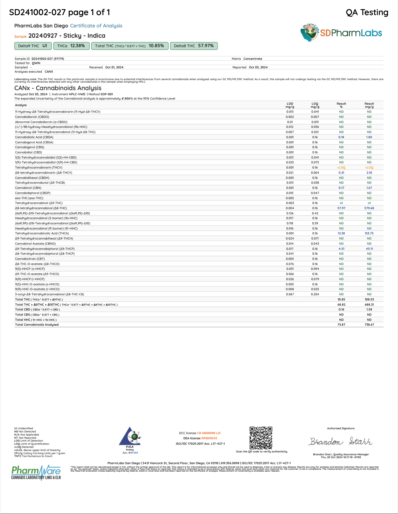 Flavorful and potent, Sticky by PUFFY offers a range of vaporizers infused with juicy terpenes, high-quality oil, and competitive prices. Sticky’s blend of THC-A and THC-P delivers intense effects and yummy flavors. Product Highlights: When heated, THC-A converts into delta-9 THC THC-P is 33x stronger than Delta-9 THC No artificial flavors or colors No cutting agent and zero traces of MCT, VG, PG, or Vitamin E.