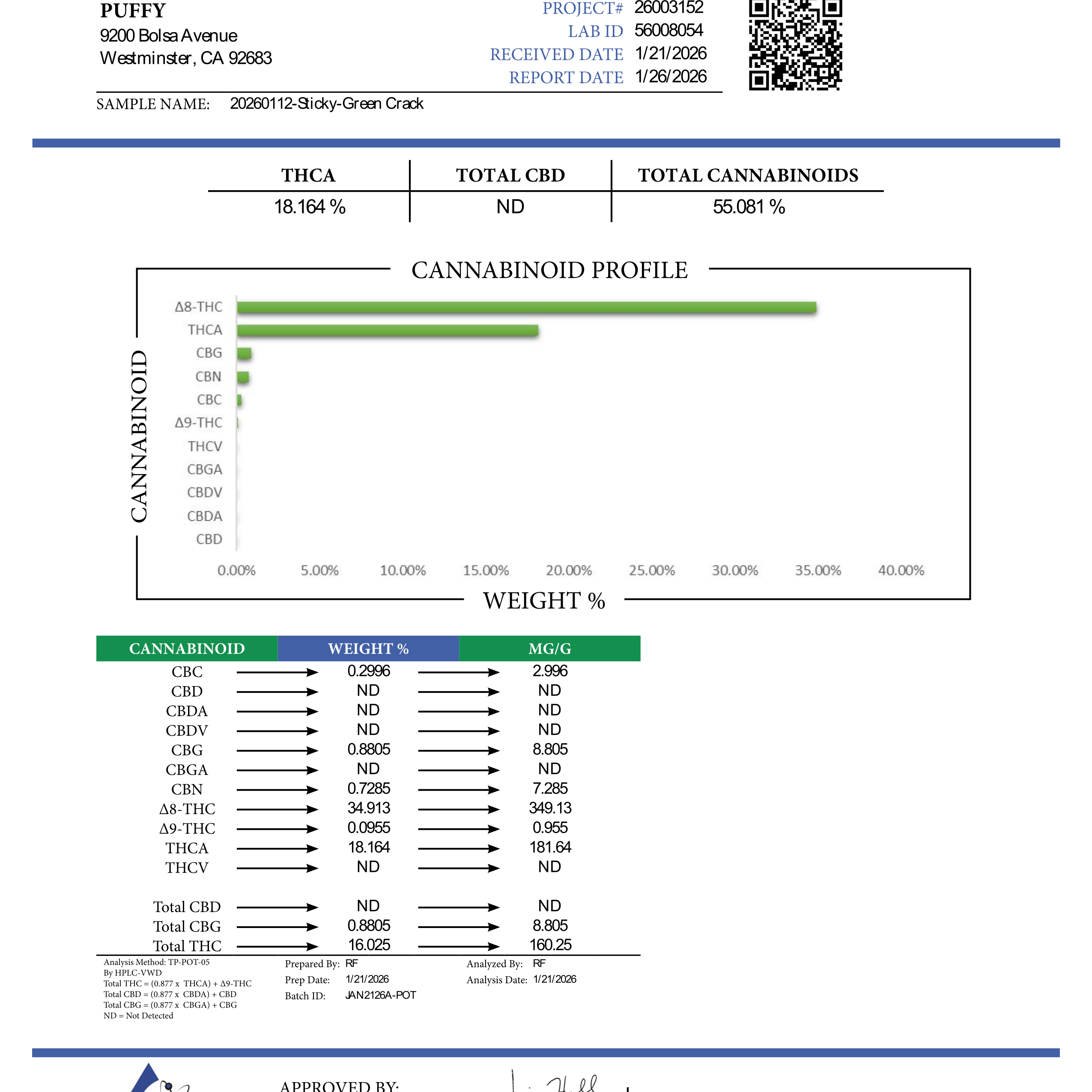 Green Crack: Energizing and bright, Green Crack delivers a sharp, uplifting burst that keeps you focused and motivated. This legendary sativa blends tangy citrus with subtle tropical notes for a zesty, refreshing experience. Crisp, lively, and invigorating, Green Crack is our go-to when we need a clear-headed boost, a spark of creativity, and a pep in our step. Taste notes of sweet mango, citrus, and a hint of earthy spice.