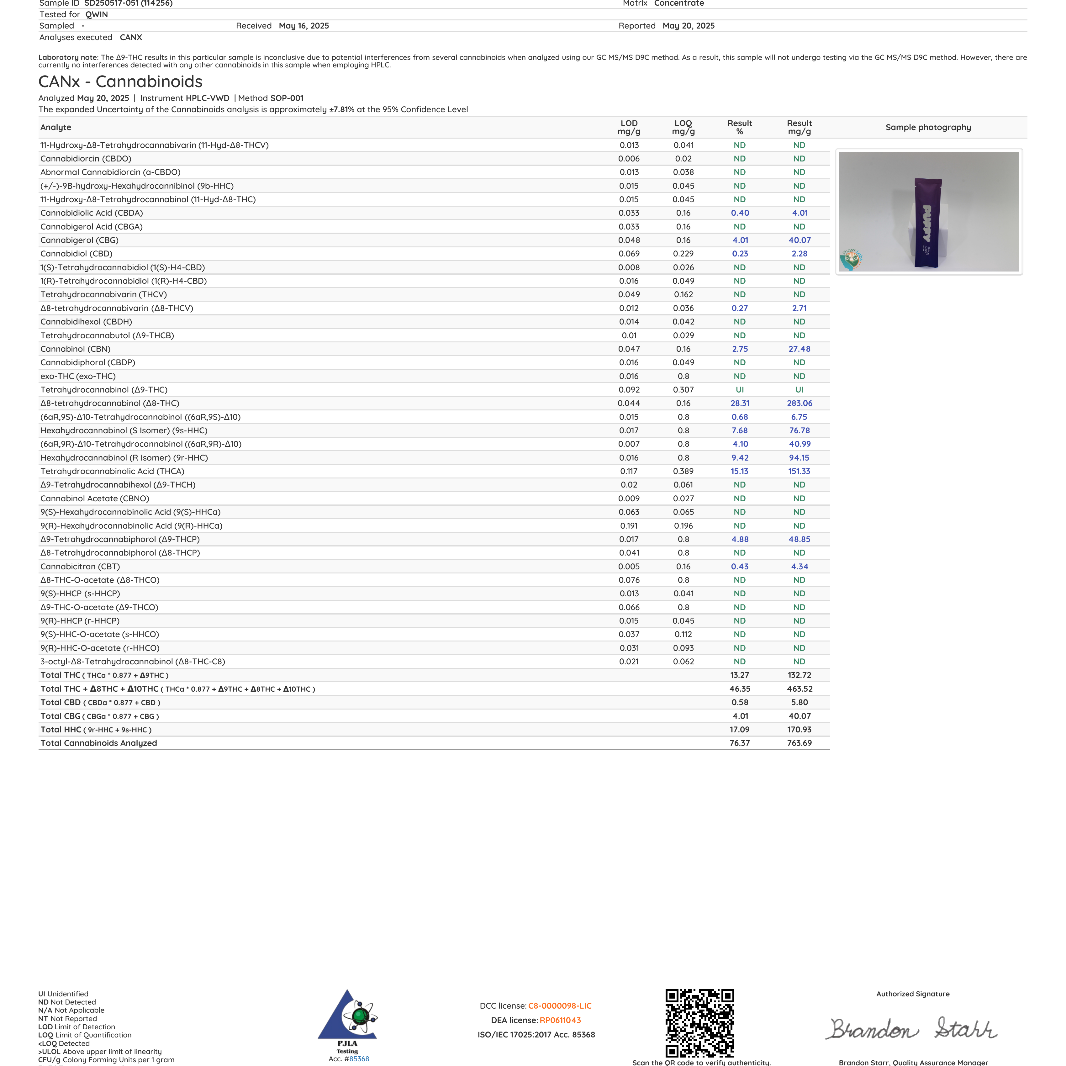 Puffy Vape Disposable