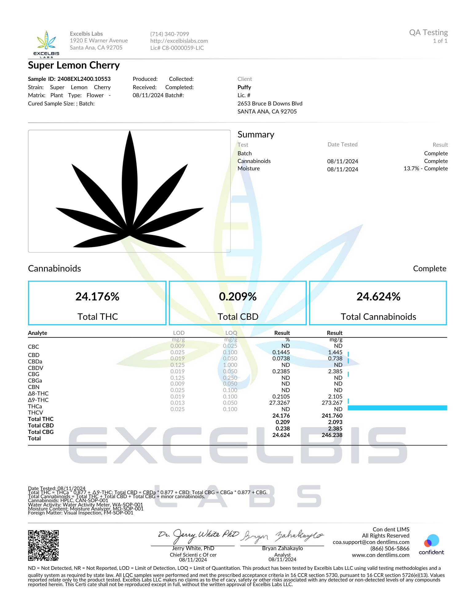 Puffy THC-A Flower Super Lemon Cherry Super Lemon Cherry is a Gelato phenotype and cross of Super Sunset Sherbet and GSC. This dynamic strain combines high potency levels with an uplifting effect. This hybrid strain offers a balanced high, delivering a burst of euphoria and mental clarity while promoting a relaxed, yet invigorated, physical sensation. Ideal for both recreational and medicinal users, Super Lemon Cherry is known for its ability to enhance mood and provide a pleasant, energetic experience.