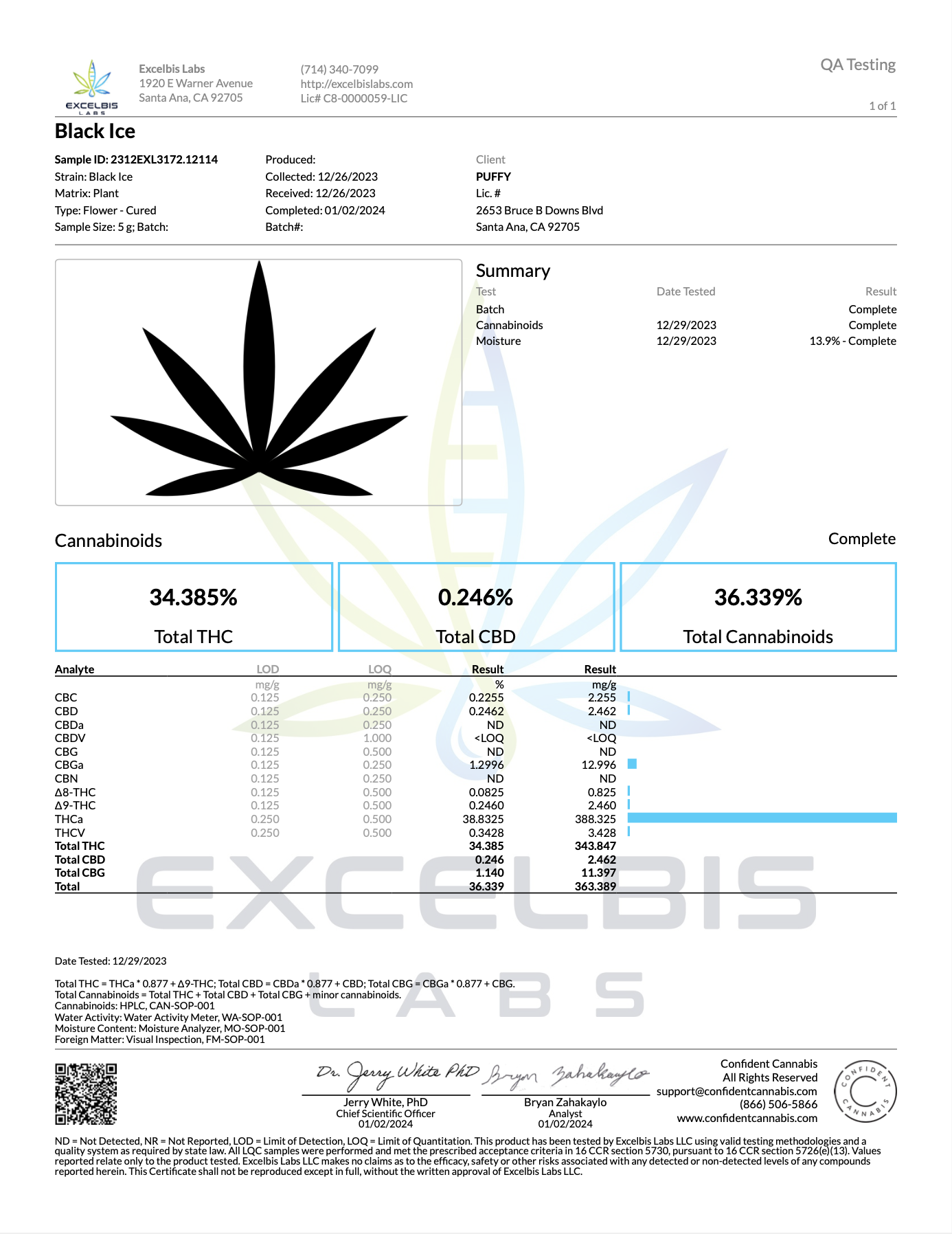 Black Ice THCa Flower (Indoor) (Hybrid)