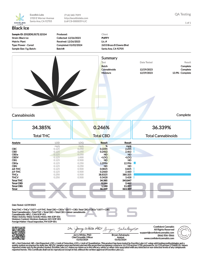 PUFFY THCa Black Ice is a potent hybrid strain that combines the genetics of the classic White Widow and Black Domina strains, resulting in a powerful blend of relaxation and cerebral effects. Its dense, trichome-coated flowers emit a pungent aroma with earthy, piney notes complemented by subtle hints of sweetness. Known for its relaxing and calming effects, Black Ice delivers a soothing body buzz that can ease tension and stress while providing a mellow cerebral uplift. Ideal for evening use, Black Ice pro