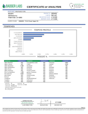 PUFFY Casper OG is an indica-dominant hybrid THCa strain, emerged from the formidable union of Face Off OG and Ghost OG Oreoz. The aroma is a bold and invigorating blend of fresh pine, sharp diesel, and earthy herbal notes, creating a distinctive and memorable scent experience. Visually, dense pistachio green buds with purple hues and fiery orange pistils are coated in sticky trichomes. Consumers often report experiencing deep relaxation, a sense of happiness, an uplifted mood, and a calm, sleepy feeling.