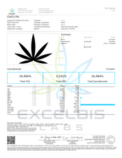 PUFFY Cherry Pie THCa is known for its balanced effects and appealing lineage, typically resulting from a cross between Granddaddy Purple and Durban Poison. Users often report a euphoric and uplifting high, accompanied by a soothing body relaxation. This strain is favored for its versatility, making it suitable for both social situations and relaxation.