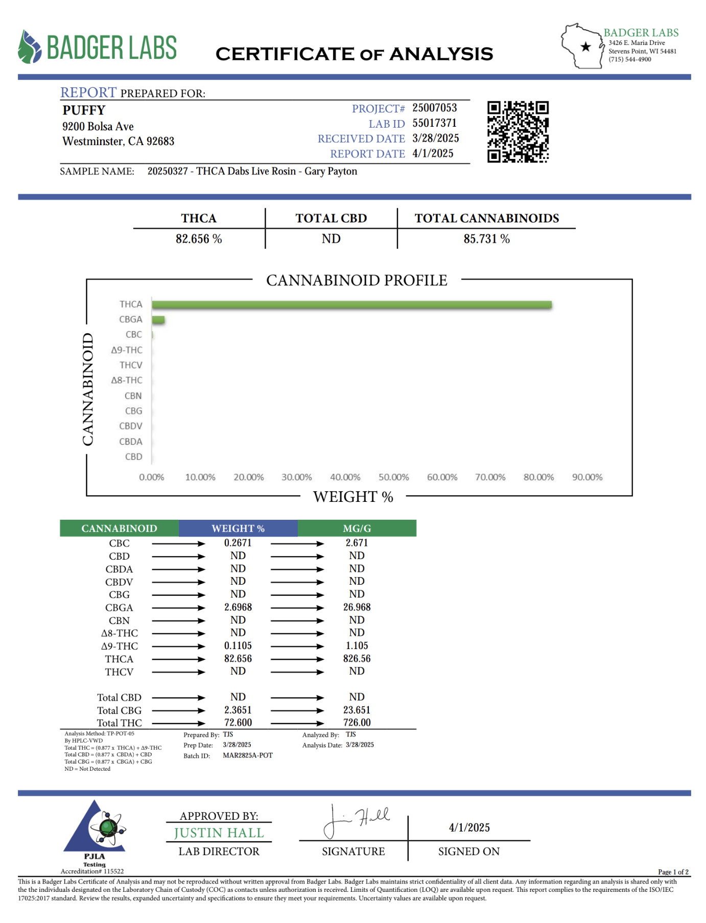 PUFFY THCa concentrate Gary Payton is a powerhouse collab between Cookies and Kenny Dumetz of Powerzzzup Genetics.  It is a highly sought-after hybrid THCa strain named after the NBA Hall of Famer. Bred by Powerzzzup, it’s the result of crossing The Y and Snowman, delivering a potent, flavorful, and vibrant experience that lives up to the hype.