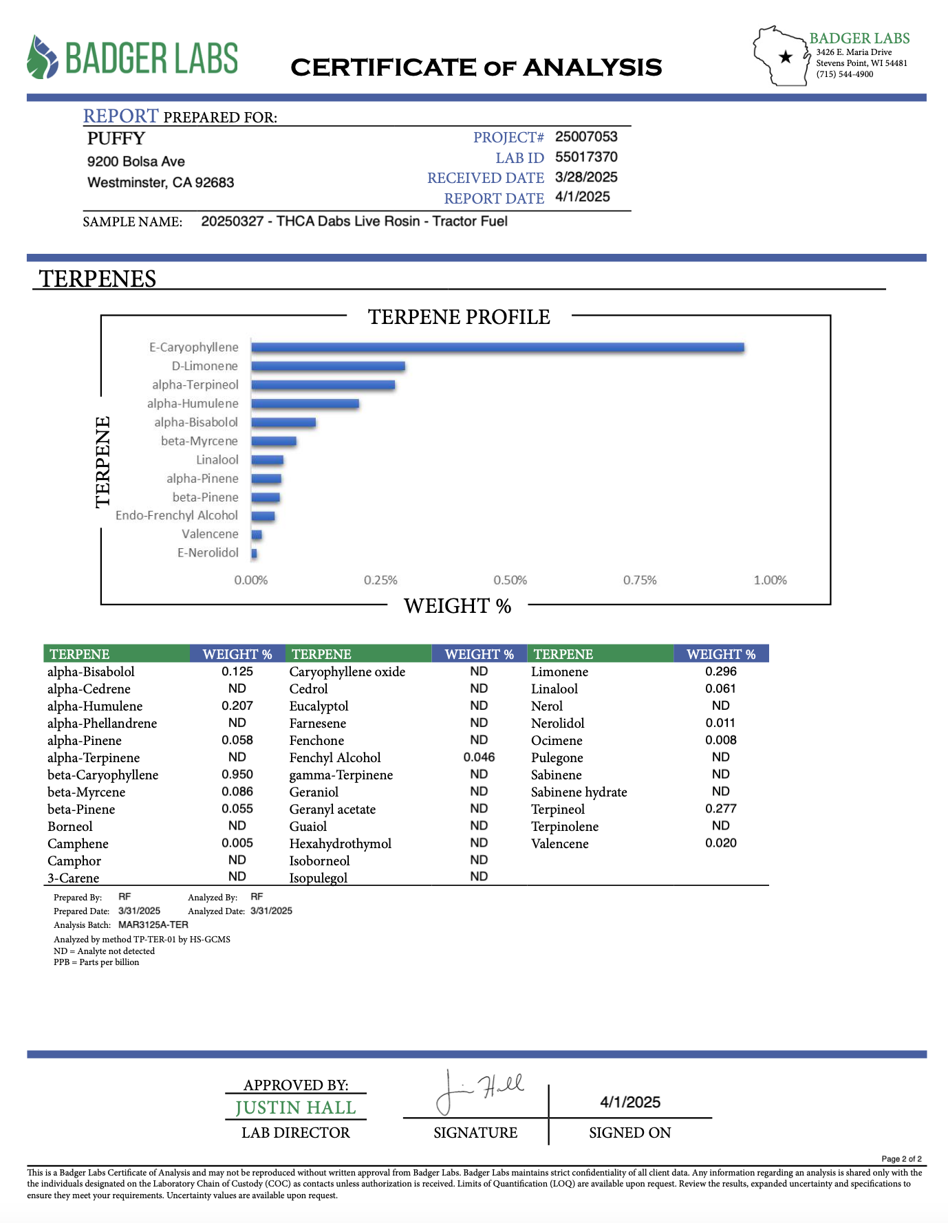 PUFFY Tractor Fuel is an indica-dominant hybrid with a bold, invigorating aroma that opens with sharp pine and zesty citrus, layered over rich diesel undertones and grounded by a deep, earthy finish. It delivers an uplifting burst of creativity and sociability, easing into a calm, relaxing body high.
