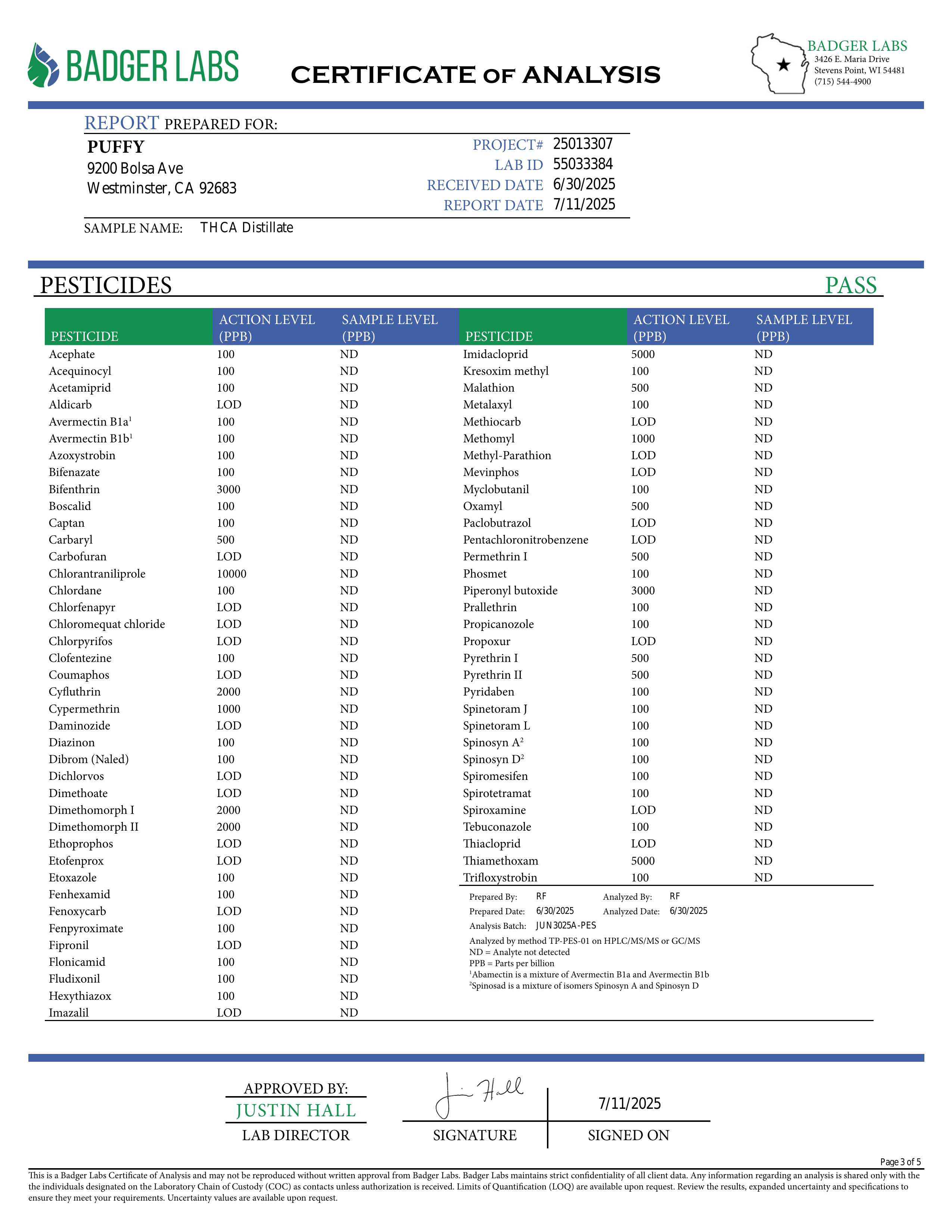 Our Pure THCa Distillate is highly refined, ultra-potent (testing above 90% THCa), and free from pesticides, microbials, heavy metals, or residual solvents. It’s made for creators, connoisseurs, and anyone who wants total control over how they consume.