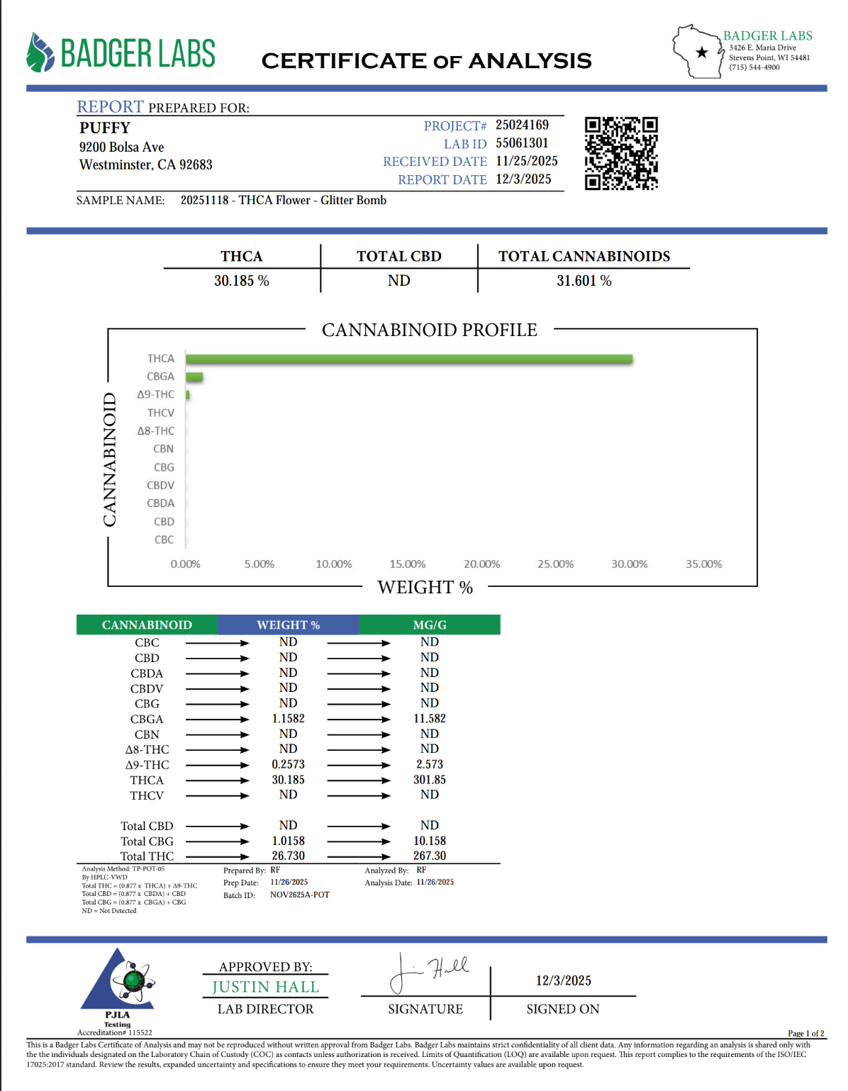 PUFFY Glitter Bomb THCa is a hybrid strain with an impressive lineage, reportedly combining the potency and pungent aroma of Grape Gas with the resin-coated brilliance of OGKB Blueberry Headband. According to user reports, this strain leans toward indica-dominant effects, often delivering deep relaxation paired with a hazy, uplifting daze. Some users mention experiencing an initial burst of energy, but most agree that Glitter Bomb is better suited for winding down and relaxation. Its dazzling appearance, ma