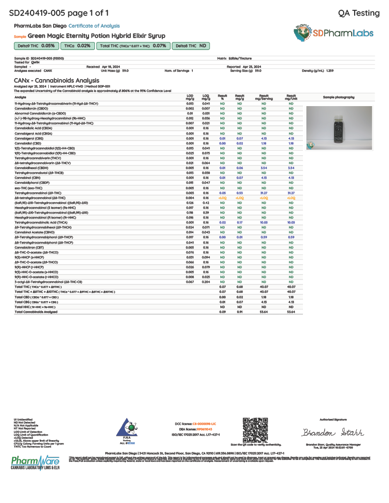PUFFY THCa Green Magic Syrup Hybrid Born out of a magical trip in Banff, AB. Green Magic was inspired by a powerful healing experience we had with nature. It was designed to embody dew-filled mornings and enchanted mystical forests filled with soul-enriching flavors and effects. Green Magic is our top-shelf product line for those searching for maximum potency and effects. Our syrups are strain-specific and use Live Rosin oil that is packed with cannabinoids, flavonoids, and terpenes. Inducing rich taste and