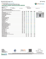 PUFFY THCa Green Magic Syrup Hybrid Born out of a magical trip in Banff, AB. Green Magic was inspired by a powerful healing experience we had with nature. It was designed to embody dew-filled mornings and enchanted mystical forests filled with soul-enriching flavors and effects. Green Magic is our top-shelf product line for those searching for maximum potency and effects. Our syrups are strain-specific and use Live Rosin oil that is packed with cannabinoids, flavonoids, and terpenes. Inducing rich taste and