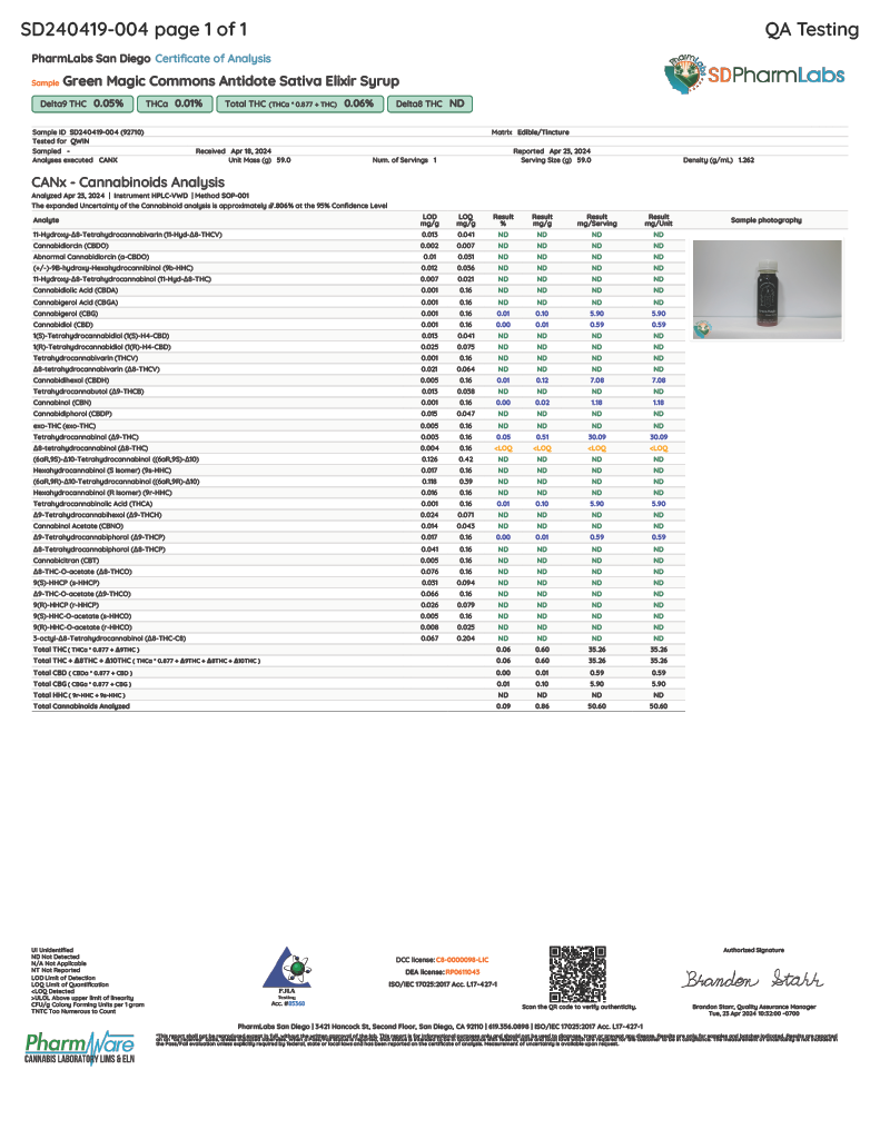 PUFFY THCa Green Magic Syrup Sativa Born out of a magical trip in Banff, AB. Green Magic was inspired by a powerful healing experience we had with nature. It was designed to embody dew-filled mornings and enchanted mystical forests filled with soul-enriching flavors and effects. Green Magic is our top-shelf product line for those searching for maximum potency and effects. Our syrups are strain-specific and use Live Rosin oil that is packed with cannabinoids, flavonoids, and terpenes. Inducing rich taste and