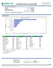 PUFFY Jack Herer is a sativa-dominant hybrid THCa strain, bred from a legendary three‑way genetic cross of Northern Lights #5, Shiva Skunk, and Haze. The aroma is a bold blend of tropical lime, sharp chemicals, and pungent diesel, creating a striking and memorable sensory experience. Visually, dense green buds with purple hues and fiery orange pistils are coated in sticky trichomes. Consumers often report euphoric, energetic, focused, and uplifting sensations, along with potential relief from stress and anx