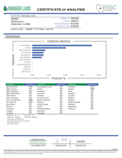 Lazer Fuel THCa Flower (Exotic) (Hybrid) – 5