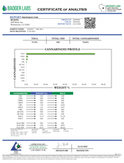 PUFFY Tally Mon Pure Live Resin THCa Cartridge. Pure and potent, our line of 65A Live Resin THCa cartridges are pure extracts from single-sourced flowers for a top-shelf experience. Each cartridge contains approximately 65% THCa 35% high terpene extract and full spectrum cannabinoids. Each batch is hand-selected for the best fresh-frozen material rich in flavinoids, terpenes, and THCa. We use a ceramic coil to create a richer flavor.