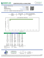 Puffy Captain Crunch is a balanced hybrid THCa strain with a unique blend of fruity sweetness and sharp onion funk. It delivers a mellow, euphoric lift that settles into smooth, relaxing body effects.