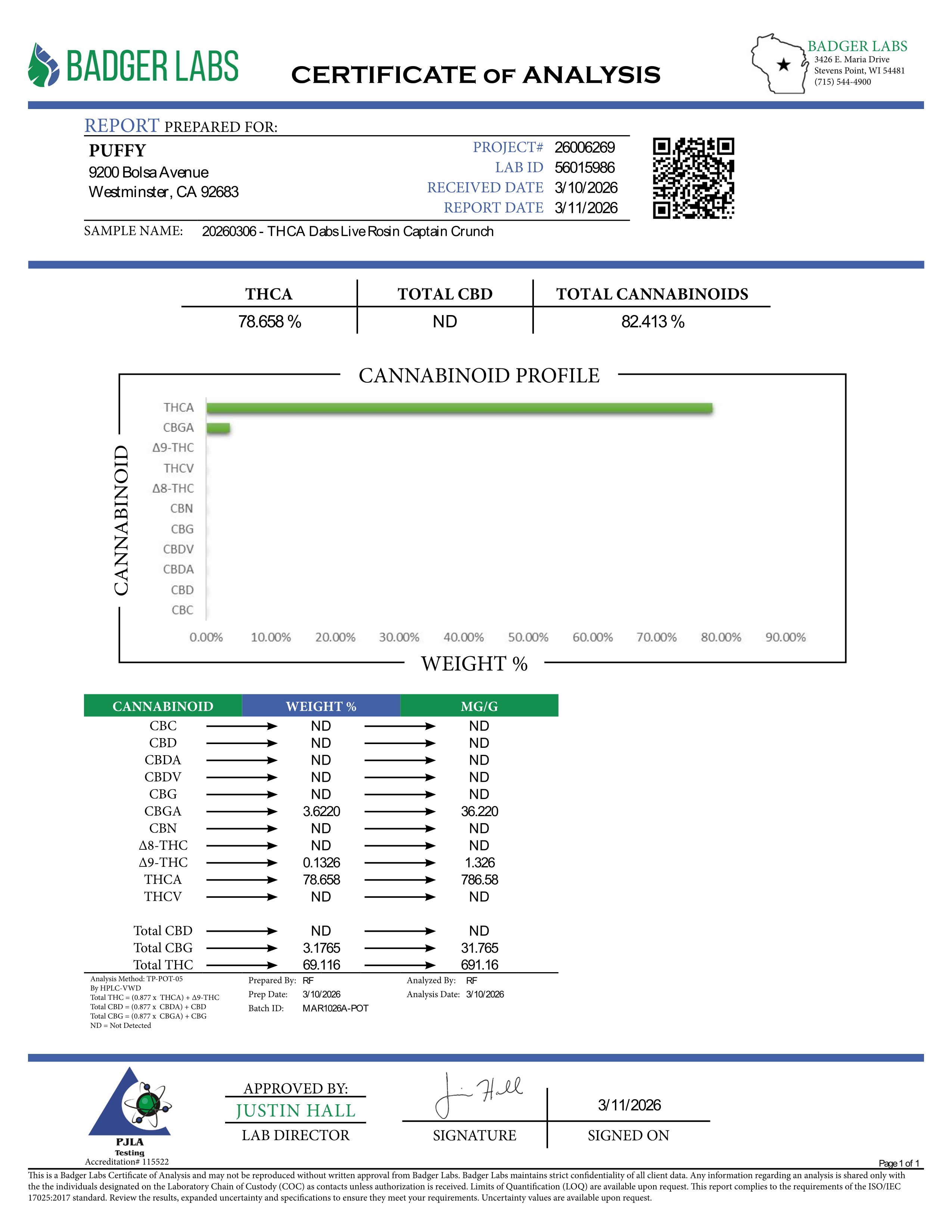 Puffy Captain Crunch is a balanced hybrid THCa strain with a unique blend of fruity sweetness and sharp onion funk. It delivers a mellow, euphoric lift that settles into smooth, relaxing body effects.