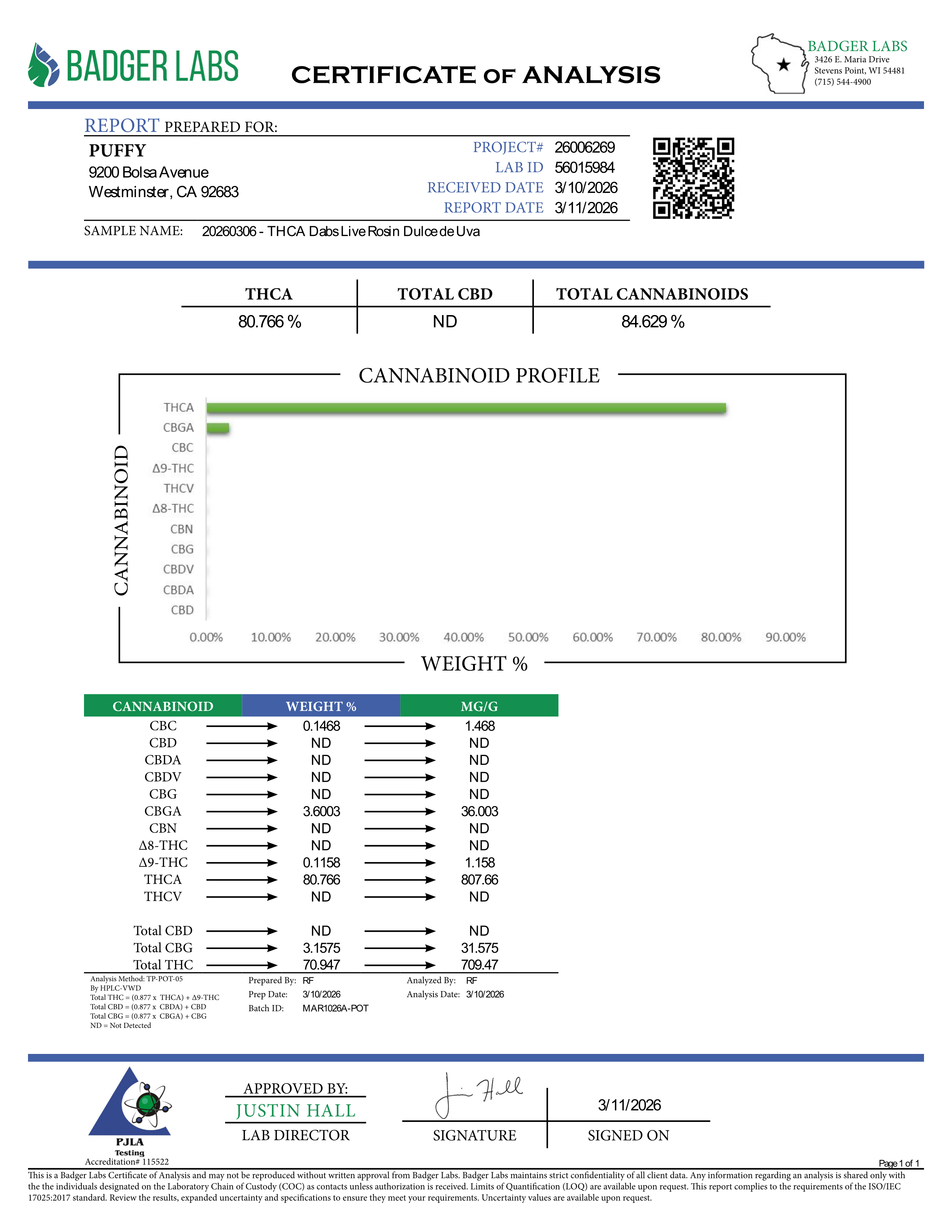 Puffy Dulce De Uva is an indica-dominant THCa strain with a rich profile of soft floral undertones and hints of tropical fruit. It delivers a soothing, euphoric head high that eases into full-body relaxation, perfect for unwinding while staying uplifted.
