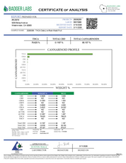 Puffy Madd Fruit is an indica-dominant THCa strain with a vibrant citrus profile, blended with juicy fruit sweetness and tropical undertones. It delivers an uplifting, euphoric cerebral buzz that eases into deep body relaxation, perfect for unwinding.