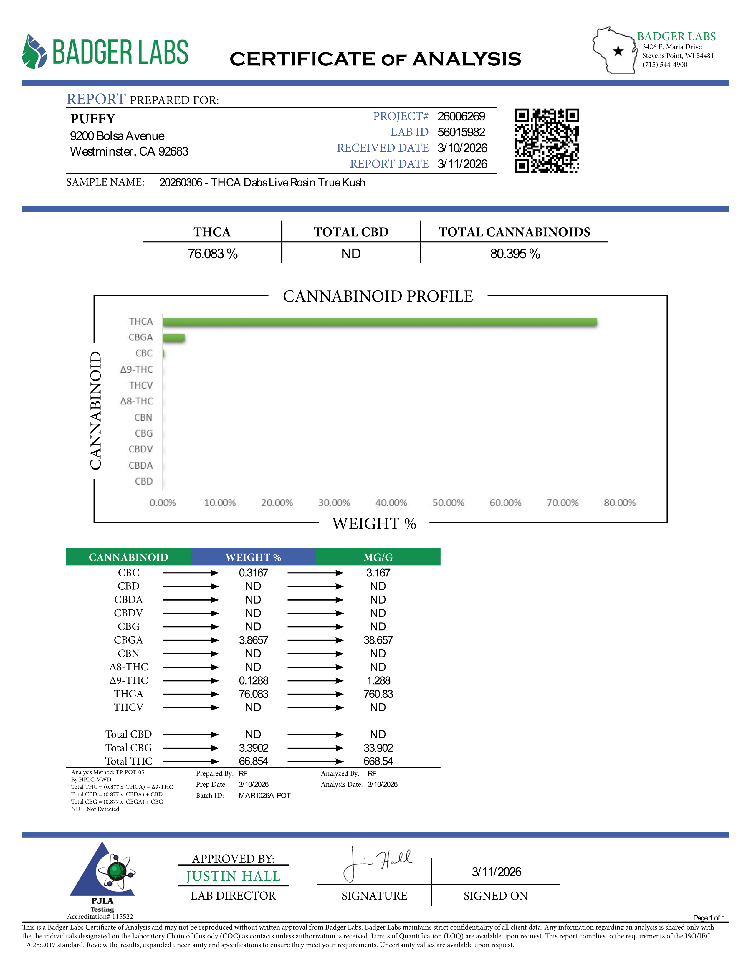 Puffy True Kush is an indica-leaning THCa strain that hits with a bold gassy diesel aroma. It delivers a calming experience with a light cerebral ease that settles into deep full-body relaxation, ideal for unwinding and end-of-day stress relief.