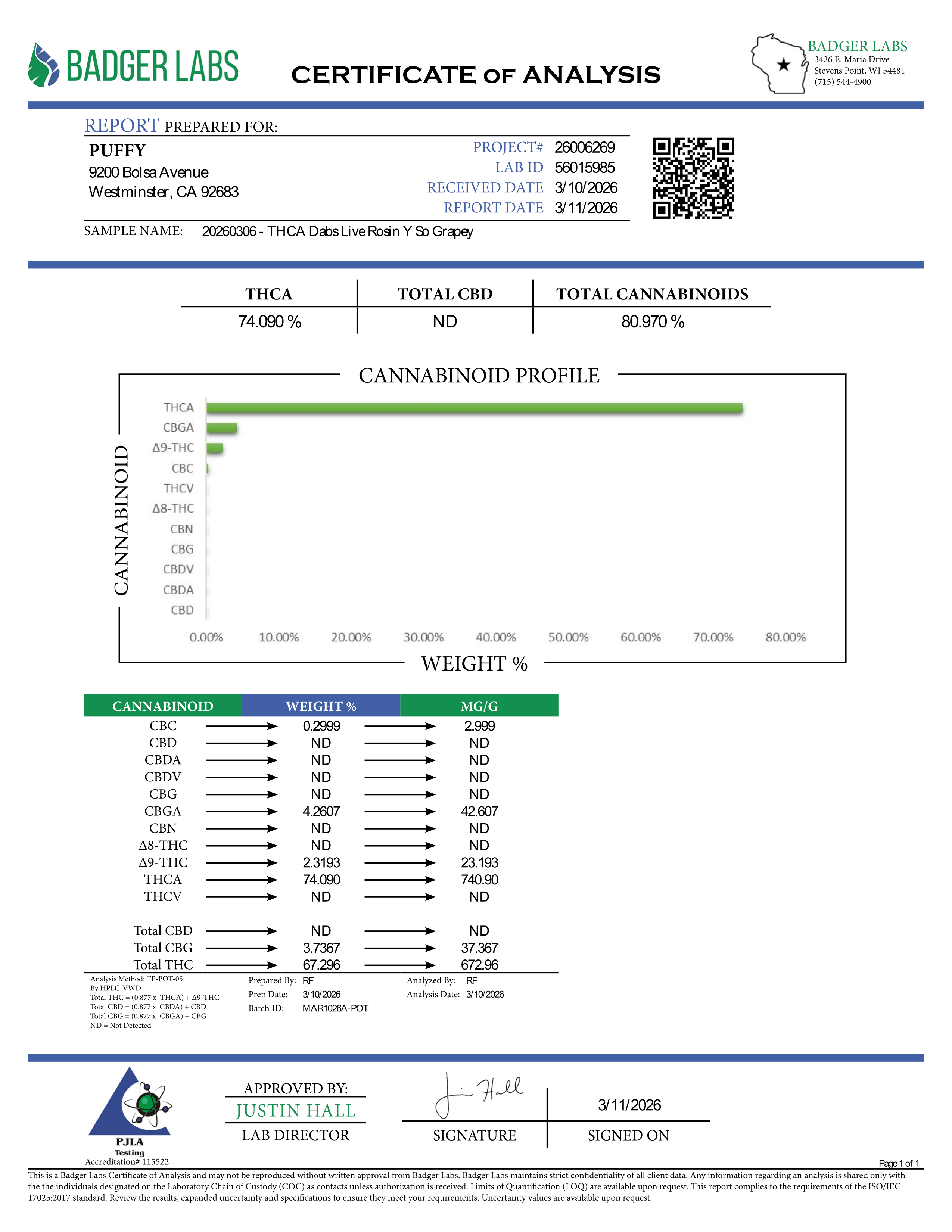 Puffy Y So Grapey is an indica-dominant THCa strain with loud funky gas and sweet grape notes. It opens with a euphoric cerebral lift before melting into a deeply relaxing body calm, making it perfect for easing tension while maintaining a smooth, uplifting finish.
