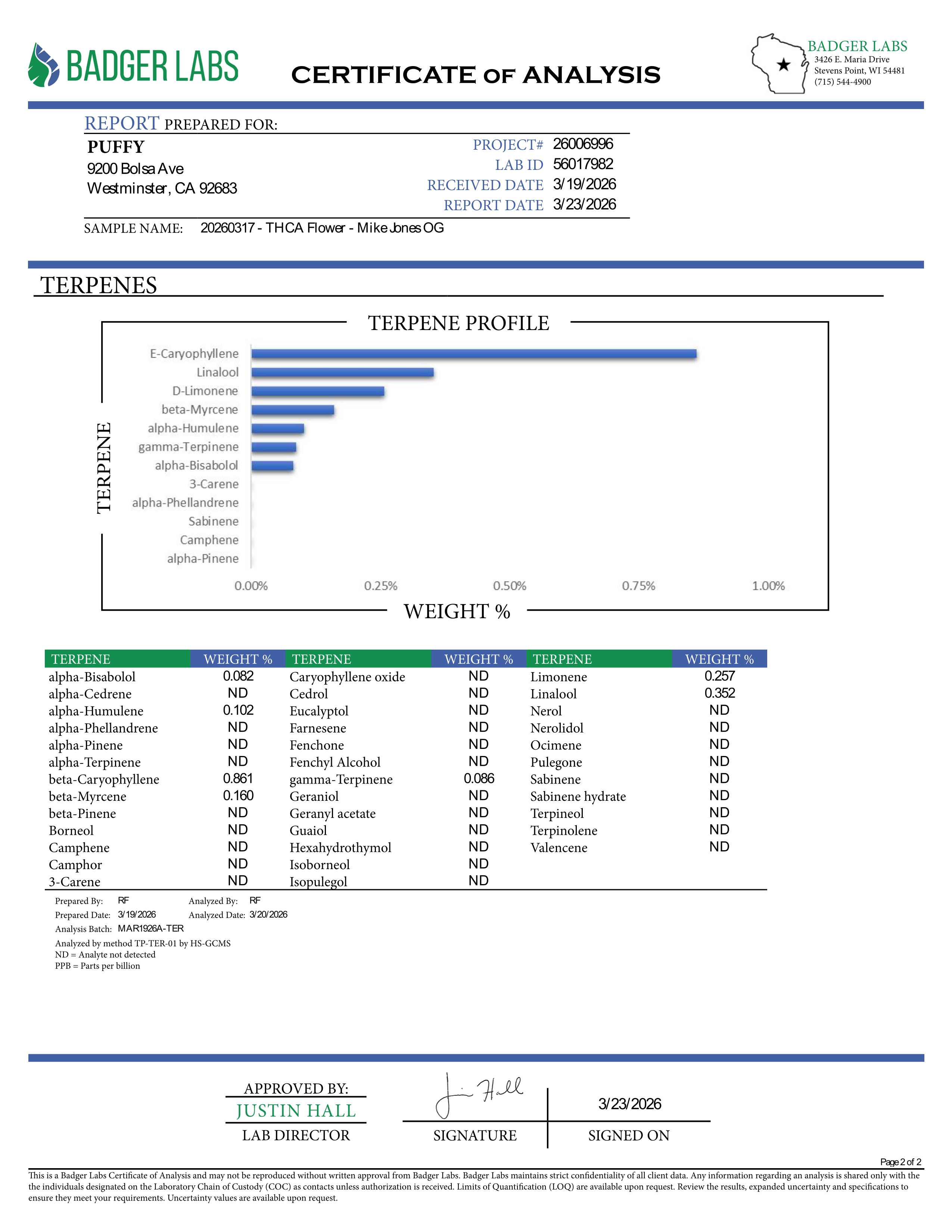 PUFFY Mike Jones OG is a balanced hybrid THCa strain, born from the hybridization of Creeper #2 and Tahoe Cherry Treat. The aroma bursts with sweet fruity notes layered over rich berries, all underscored by a pungent gassy finish. Visually, dense pine green buds with hints of purple are threaded with fiery orange pistils and coated in a sparkling layer of sticky trichomes. Consumers often report a euphoric and uplifting high that gradually settles into a smooth, calming sense of relaxation.