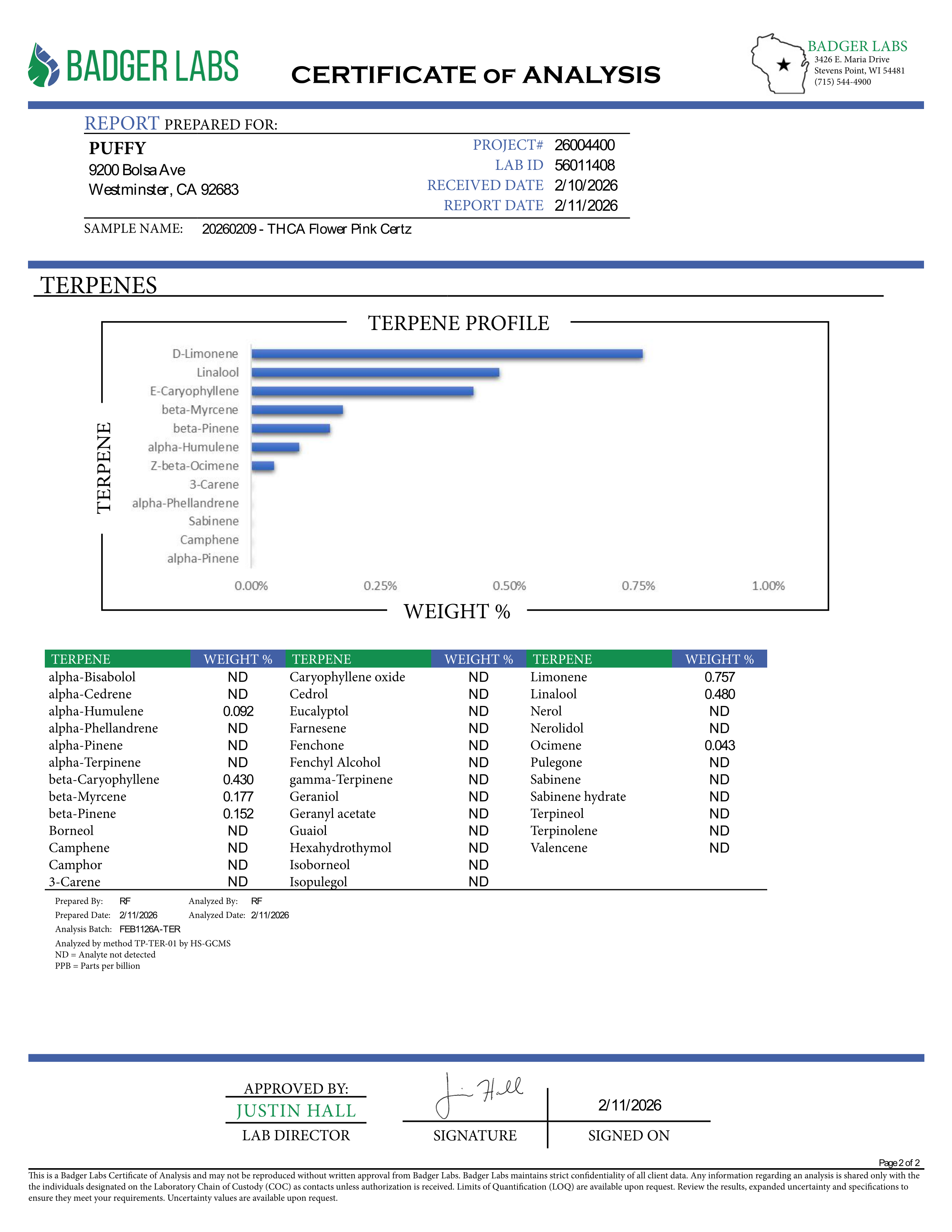 PUFFY Pink Certz is a balanced hybrid THCa strain, created from the potent pairing of The Menthol and Grape Gasoline. The aroma is a bold blend of sweet candy notes, sharp gassy undertones, and pungent chemical hints, creating a striking and memorable scent profile. Visually, dense frosty buds glow neon green with golden hints and pink-orange hairs, coated in sparkling, gem-like trichomes. Consumers often experience an uplifting, clear-headed euphoria that sparks creativity and focus, followed by gentle bod