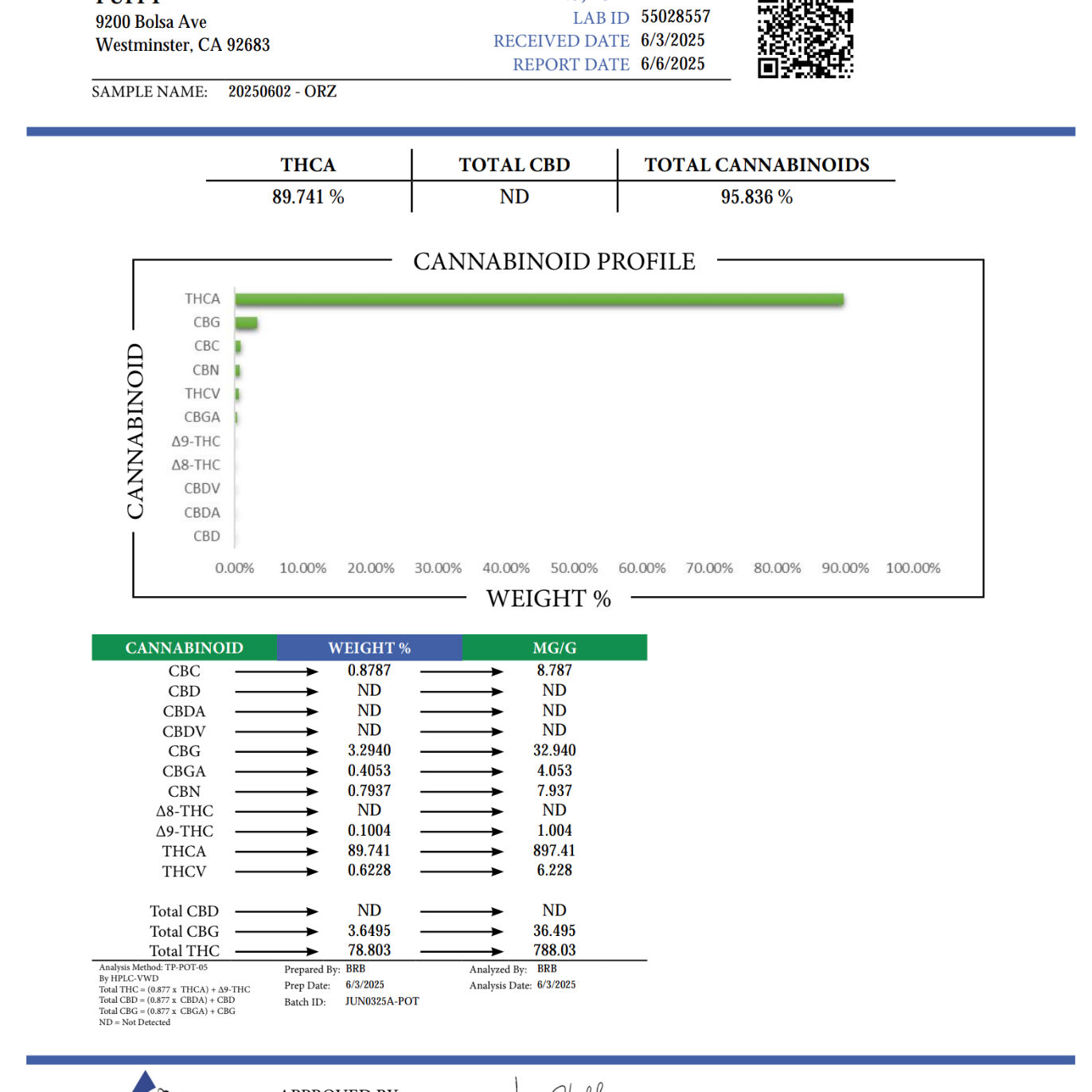 PUFFY ORZ Cabin Pure THCa 90A Resin Disposable. Pure and potent, our line of 90A Resin THCa disposable 2G are a blend of THCa liquid diamonds, botanical and hemp-derived terpenes for a top shelf experience. Each disposable contains 90% THCa and we use a ceramic coil to create a richer flavor.