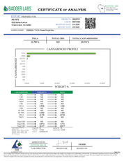 PUFFY Purple Goo (smalls) is an indica-dominant hybrid THCa strain, bred from the iconic pairing of Afgoo and Purple Kush. The aroma is a luscious blend of tropical fruits, sweet grape, and smooth, creamy undertones. Visually, dense green buds with purple hues and fiery orange pistils are coated in sticky trichomes. Consumers often report a gentle wave of mental clarity paired with a soothing, full-body calm that leaves them uplifted.
