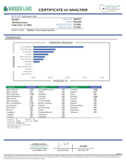 PUFFY Purple Goo (smalls) is an indica-dominant hybrid THCa strain, bred from the iconic pairing of Afgoo and Purple Kush. The aroma is a luscious blend of tropical fruits, sweet grape, and smooth, creamy undertones. Visually, dense green buds with purple hues and fiery orange pistils are coated in sticky trichomes. Consumers often report a gentle wave of mental clarity paired with a soothing, full-body calm that leaves them uplifted.