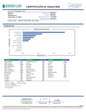PUFFY Sour Tangie is a sativa-dominant hybrid THCa strain, hailing from the legendary genetics of East Coast Sour Diesel and Tangie. The aroma is a bright and zesty blend of tangerine and orange, softened by a smooth, creamy undertone. Visually, the dense buds display rich forest-green tones with hints of purple, accented by vibrant orange pistils and enveloped in a frosty layer of trichomes. Consumers often report a cerebral, uplifting head high that sparks euphoria, focus, and inspiration, accompanied by 