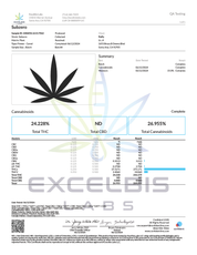 PUFFY Subzero THCa is a slightly indica-dominant strain with lineage linked to Strawberry Diesel and Chemdawg x Hindu Kush. Celebrated for its cool, minty aroma and powerful calming effects, it delivers a deeply relaxing body high, perfect for alleviating stress, anxiety, and insomnia. Its frosty, resinous flowers often have a pale lavender and minty green hue, matching its refreshing flavor profile. Subzero often provides a tranquil, soothing experience that eases both physical discomfort and mental tensio