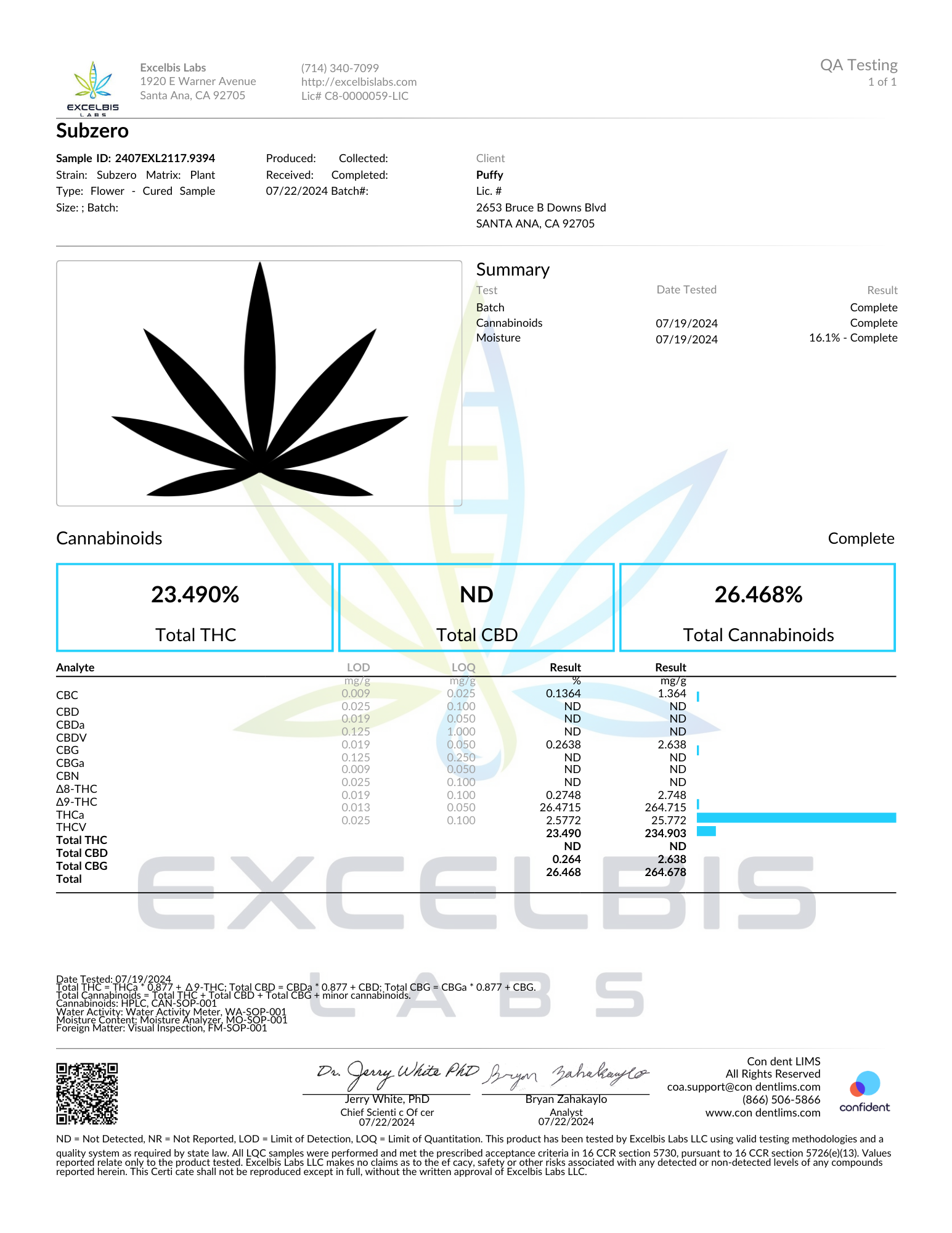 PUFFY THCa Sub Zero offers a potent and invigorating high with a strong sense of euphoria and mental clarity. Its wide range of benefits often include a boost in creativity and focus, balancing nature, and a calming body buzz. This hybrid cross of Super Boof x ORZ has gained popularity for its steady and rejuvenating properties, setting it apart from other strains.
