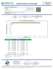 PUFFY Wedding Pie THCA is an indica-leaning hybrid crafted from the legendary Wedding Cake x Grape Pie cross. This strain delivers a rich, earthy, buttery, and nutty aroma, offering a smooth and flavorful experience. Consumers rave about its deeply calming effects, quickly melting away stress and promoting relaxation.