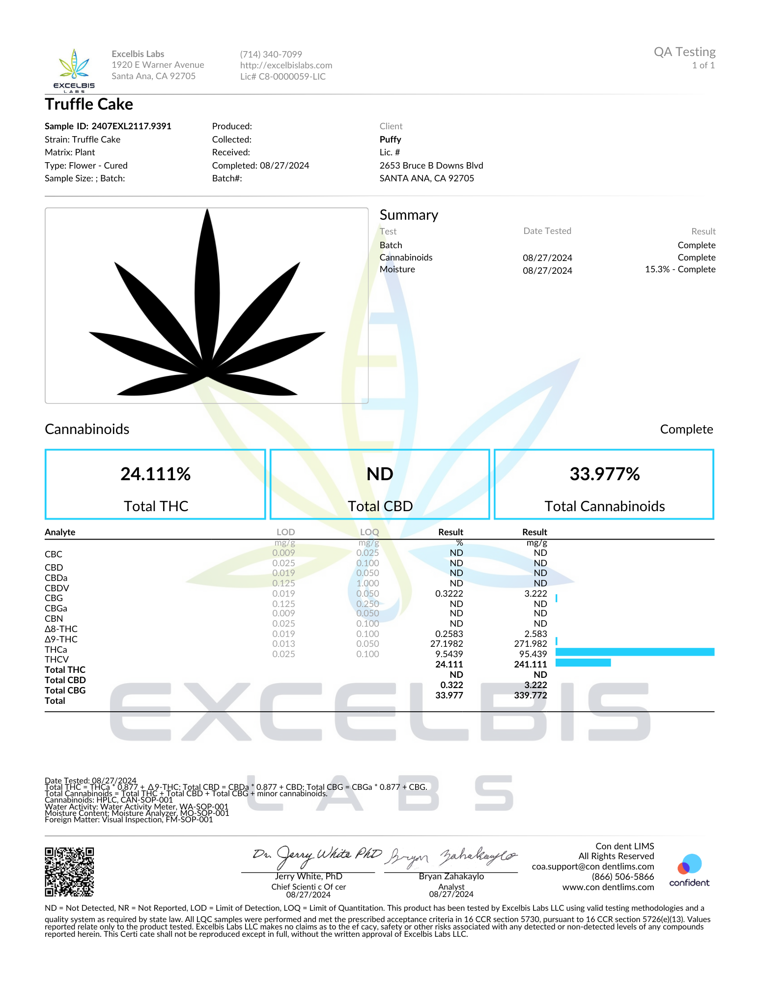 PUFFY THCa Truffle Cake is an indulgent hybrid strain that is believed to come from the cross of Gorilla Butter F2 and Pancakes, offering a rich flavor profile. Known for its sweet, earthy notes that tantalize the senses, Truffle Cake delivers a calming yet stimulating experience that can enhance creativity and mood. Users often experience a comforting body high paired with mental clarity, suitable for both social gatherings and quiet evenings.